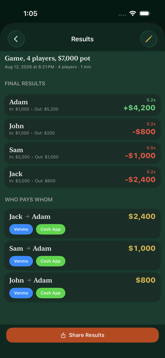 LivePot app showing settlement breakdown after a home poker game